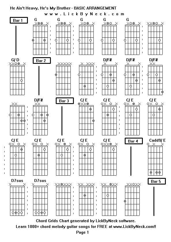 Chord Grids Chart of chord melody fingerstyle guitar song-He Ain't Heavy, He's My Brother - BASIC ARRANGEMENT,generated by LickByNeck software.